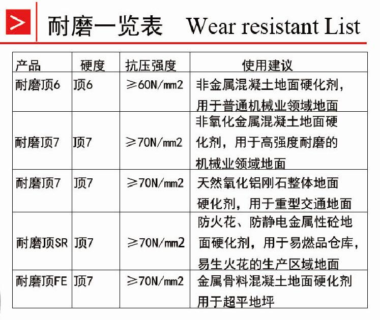 QQ截图20170307111831